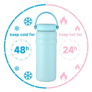 Thermos Flask Water Bottle 3 1