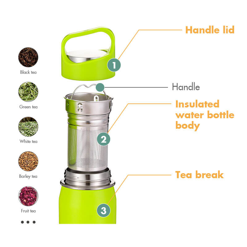 Insulated Gallon water bottle 10