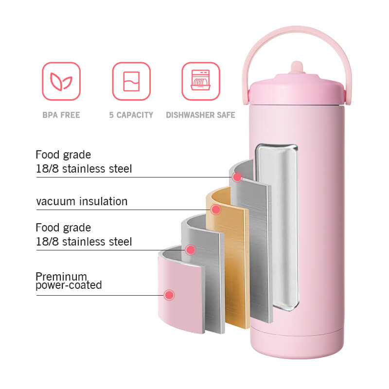 Insulated Water Bottle With Handle 10