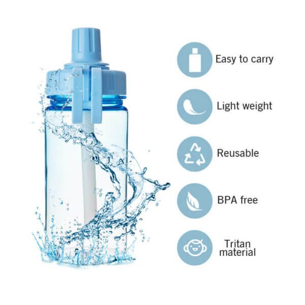 tritan water bottle with straw 4